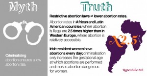 CriminalisingAbortion-1024x535